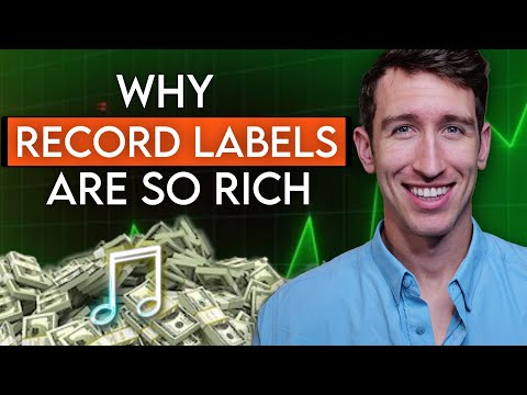 Record Label Secrets to SCALE Your Music Business to $1,000/mo