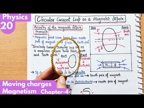 20) Magnetic dipole moment| Polarity of magnetic dipole moment Class12 Physics Chapter-4 #neet #jee