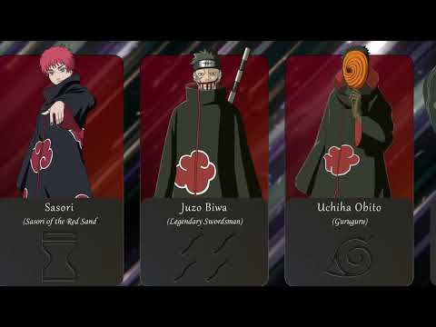 AKATSUKI MEMBERS and THEIR NICK NAMES