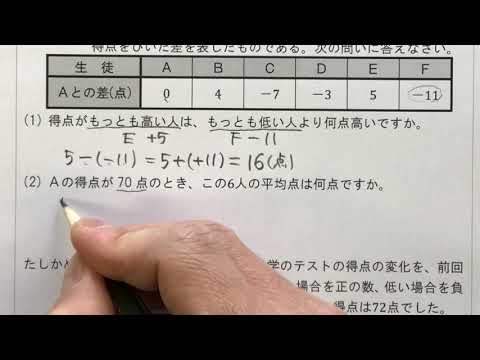 2021 1学年 1章 4節 正負の数の利用②〜基準の利用〜