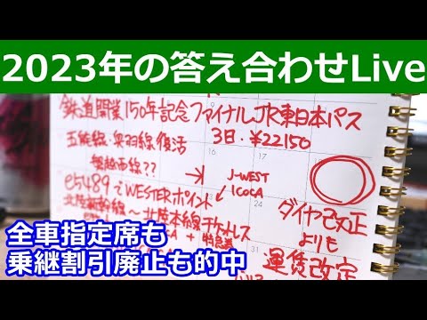 2023年の答え合わせをしようか【予想的中】