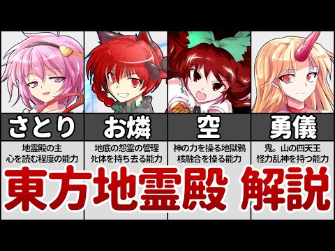 【東方地霊殿】キャラ紹介・ストーリー解説しながら東方原作プレイ