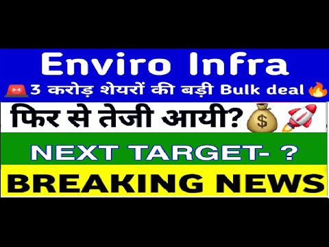 Enviro Infra share latest news • Enviro Infra share analysis • Enviro Infra share price