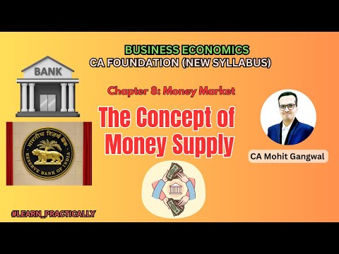 Chapter 8 Money Market Unit 2 The Concept of Money Supply