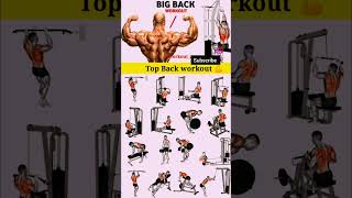 Back workout at home #gym #gymlife #motivation #backworkout #viralsong #skfitnesssanjay