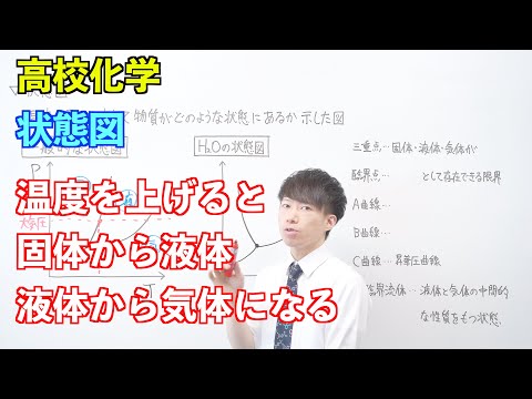 【高校化学】気体⑨（物質の状態③） ～状態図〜