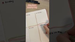 Bullet journal weekly log ideas #bujowithme #planwithme #stationery #bujosetup #bujoideas #bujo