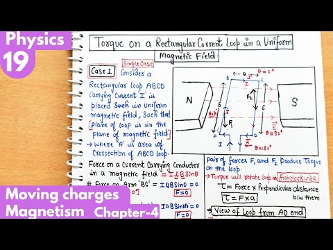 19) Torque on a rectangular current loop in a uniform magnetic field| Moving and charges magnetism