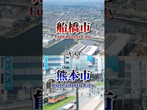 【リメイク版】船橋市vs熊本市￤4ヶ月前のリベンジ!! 船橋市がもう一度政令指定都市に挑む!! 果たして勝つのはどちらの市か!?￤#おすすめ #地理系 #都市比較 #強さ比べ #24時間動画投稿企画