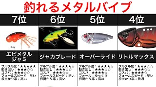 爆釣できるおすすめメタルバイブ7選【冬のバス釣り】