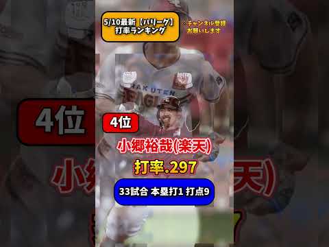 【最新5/10】パリーグ打率ランキング #プロ野球