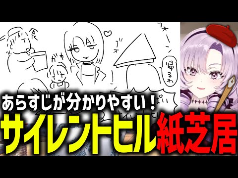 【切り抜き】サロメ様お手製！前回までのあらすじ紙芝居【サイレントヒル2】