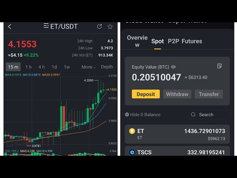 SUPEREX (WITHDRAWAL:ET, USDT,.)/How to; deposit, trade by spot trading, transfer, Register 💱7ET FREE