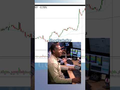 Flat Bottom Break Trading Secrets Revealed by Top GM & Shopify Professionals