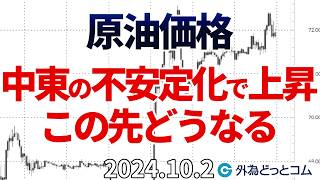 WTI原油 予想：中東の不安定化が原油価格を直撃｜この先どうなる？（市況と分析）2024/10/2