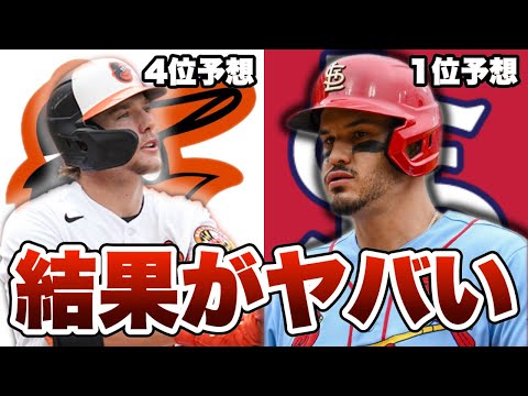 【MLB】開幕前の順位予想なんて当てにならないことが分かる動画