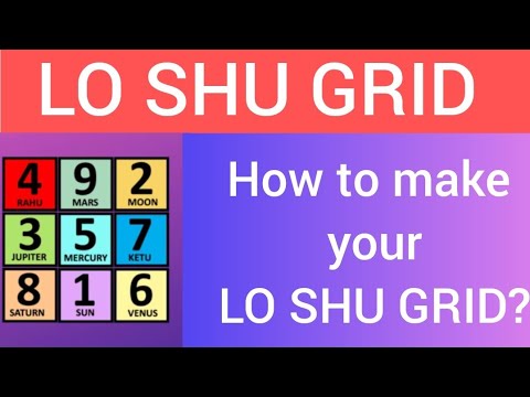 how to make your personal LO SHU GRID// लो शू ग्रिड कैसे बनाते हैं?