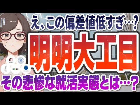 【就活】私立大学「明明大工目」の就活実態とは？ | 明星大学,明海大学,大正大学,東京工芸大学,目白大学,明明大工目【学歴】