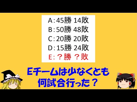 【勝ち負け】「Eは少なくとも何試合？」　この問題、必勝法がある...【ゆっくり解説】