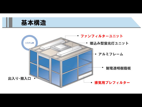 KAMATAクリーンテクノロジー