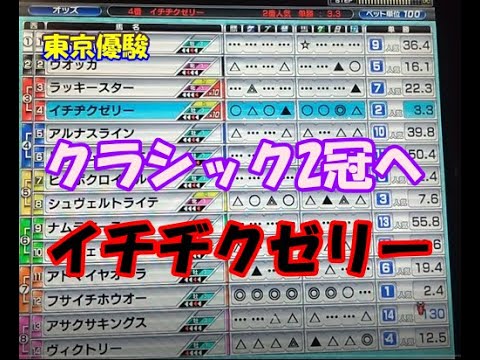 中年のスタホ2でのボヤキvo.192(ウオッカ世代で新種ゼリーダービーへ＆イチバンラッコ古馬戦の巻)(前編)