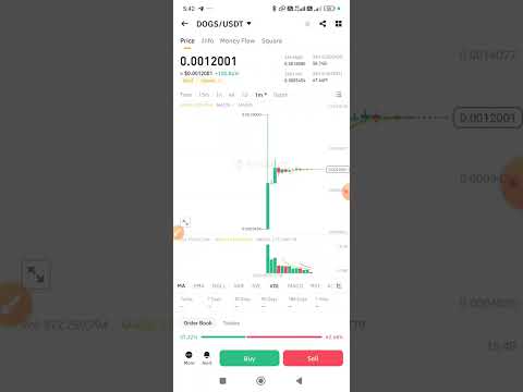 DOGS coin Trading स्टार्ट krdi sbki बल्ले बल्ले... Upcoming Airdrop as like DOGS stay with us