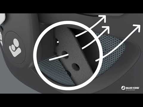 What is Maxi-Cosi Clima Flow Technology and how it works ?