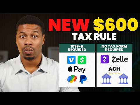 NEW IRS $600 Tax Rule On Payments from PayPal, Cash App, Venmo & More!