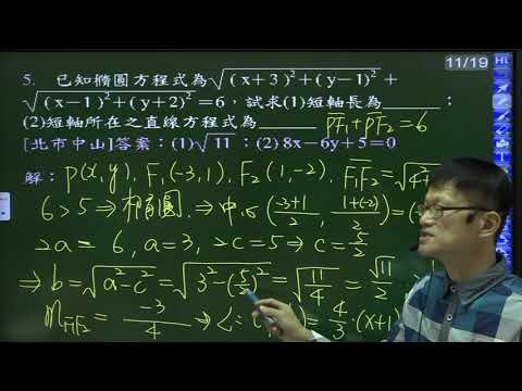 B4--4-2--練習卷--填充5---給定橢圓的定義型方程式，求短軸長與短軸所在直線方程式