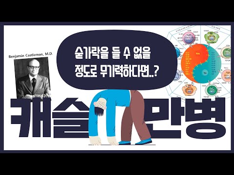 숟가락을 들 수 없을 정도로 무기력하다면... 캐슬만병(castleman disease)일지도?!