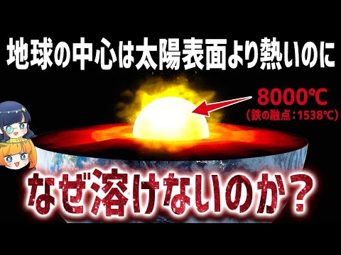 【おかしくね？】地球の中は太陽表面より熱いのに、なぜ地球は溶けないのか？【ゆっくり解説】