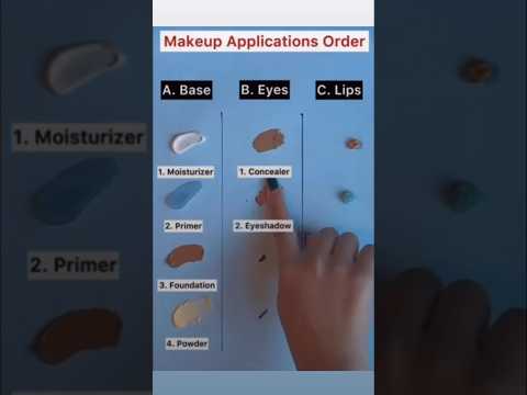 Makeup Application Order #makeuptutorial #makeuptips #viralvideo #tutorial #youtubeshorts #youtuber