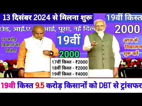 WHEN Will PM Kisan Samman Nidhi Yojana 19th Installment Release in 2024?