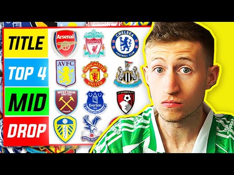 SIMULATING PREMIER LEAGUE 22/23 10X TIMES!! (PREDICTING PREMIER LEAGUE 22/23)