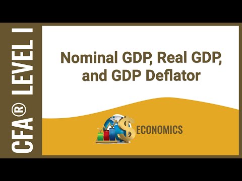 CFA® Level I Economics - Nominal GDP, Real GDP, and GDP Deflator