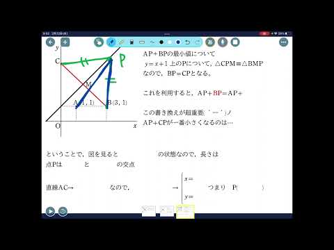 図形と方程式〜線対称〜