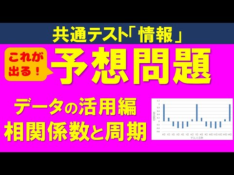 共通テスト 情報 予想問題 データの活用編 相関係数と周期