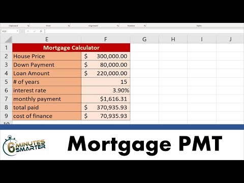 Use the PMT Function to Calculate Mortgage Payments and Cost of Financing