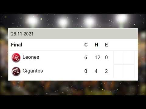 Resultados Beisbol invernal RD, DOMINGO 28-11-2021