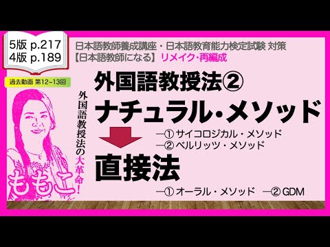 リメイク再編成版◆外国語教授法② ナチュラルメソッド サイコロジカルメソッド ベルリッツメソッド/ 直接法 オーラルメソッド GDM【日本語教師になる／日本語教育能力検定試験】