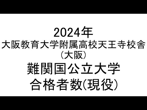 大阪教育大学附属高校天王寺校舎(大阪) 2024年難関国公立大学合格者数(現役)