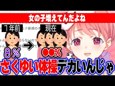 さくゆい体操の影響で女性リスナーがめっちゃ増えた笹木【にじさんじ　切り抜き】