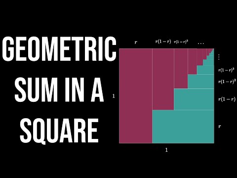 Infinite Geometric Series in a Square (visual proof without words) III