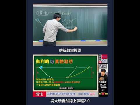 【學自然。看吳大】實體課教學VS線上課教學