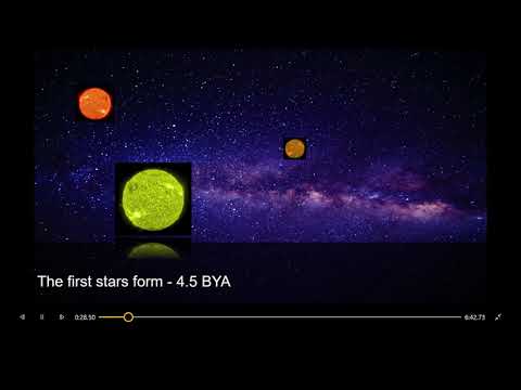 History and future of the universe