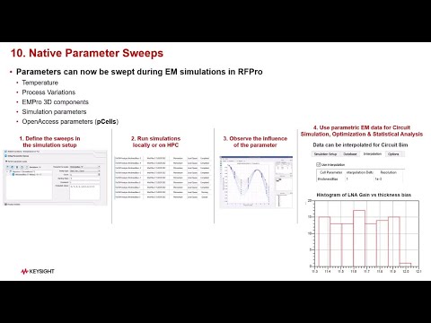 Shorts-10: Native Parameter Sweeps in RFPro