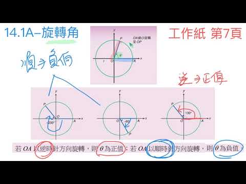 14.1三角學簡介