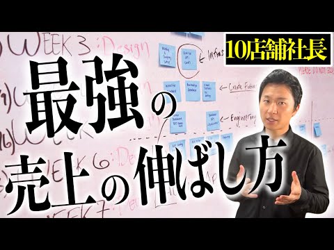 【完全版】整体院の開業から経営手法