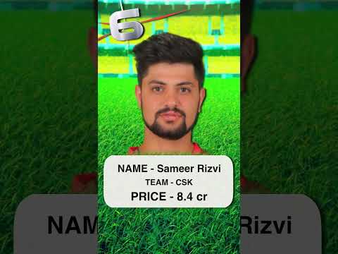 IPL 2024 - Top 10 Most Expensive Players In the Auction #ipl2024 #cricket