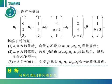 线性代数中向量组的线性组合、线性表示的习惯，考研必备的知识点